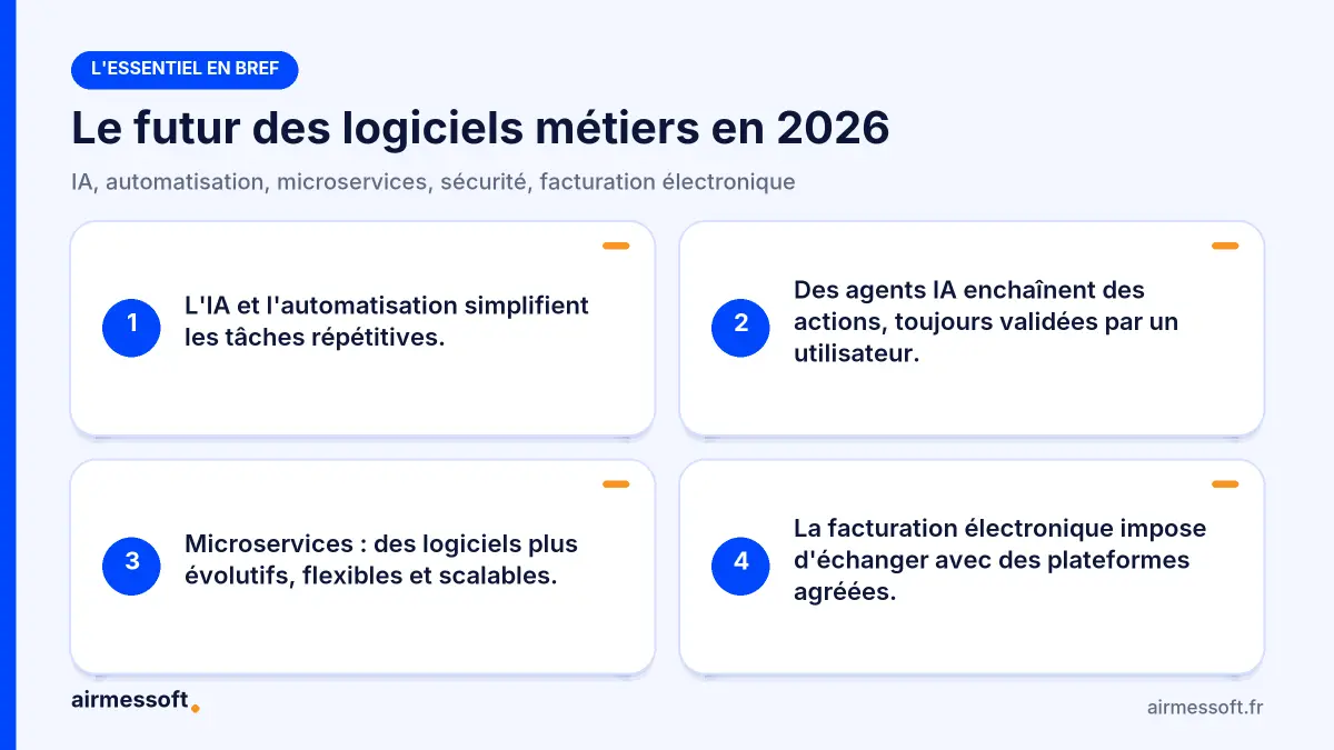 L'essentiel sur les logiciels métiers en 2026 en 4 points