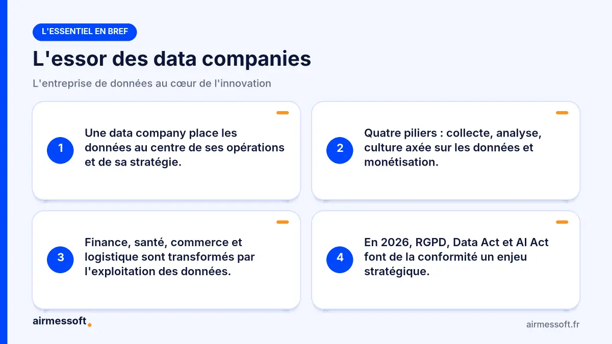 L'essentiel sur la data company en 4 points