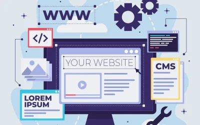 Logiciel Squarespace : Tout Savoir sur Cette Plateforme de Création de Sites Web