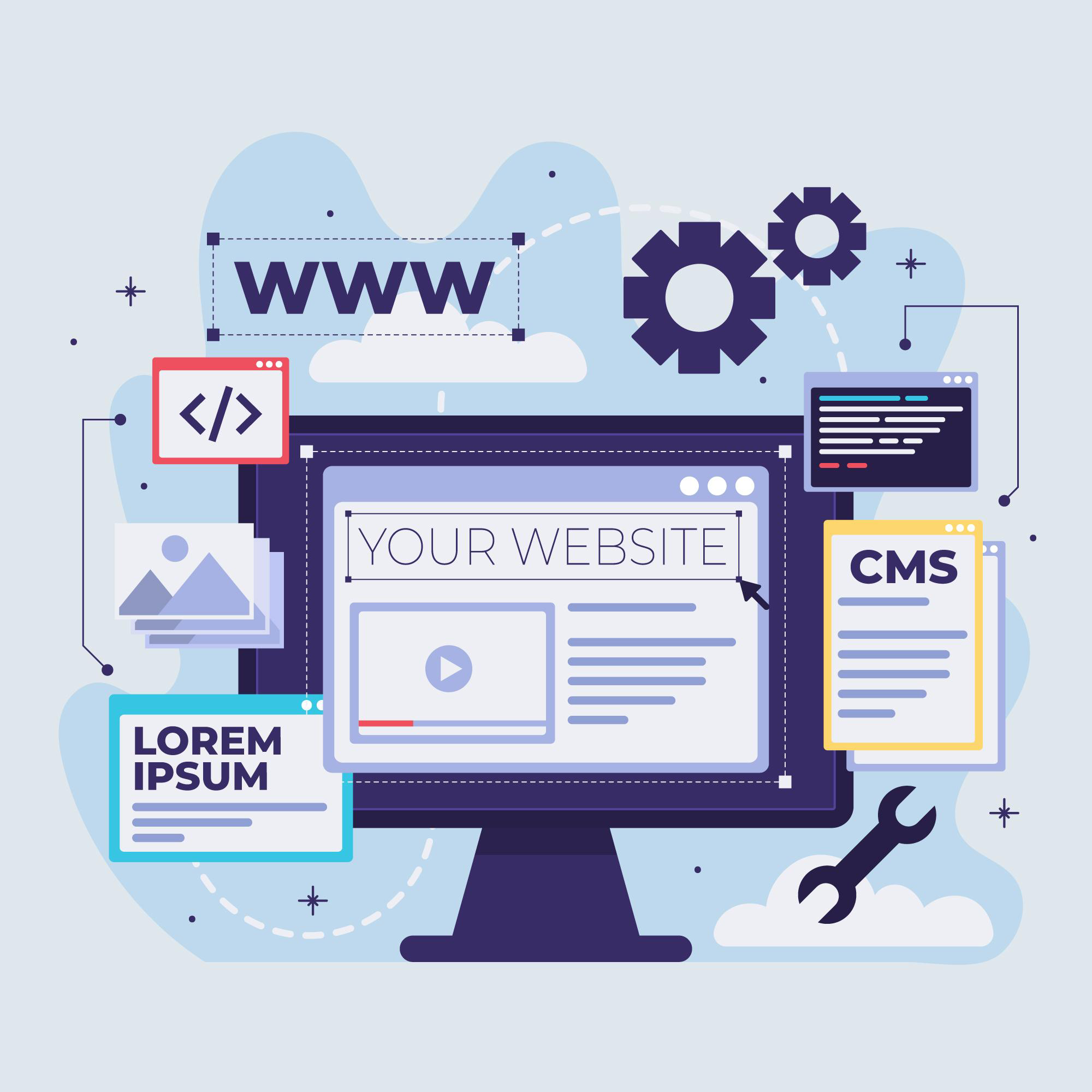 Qu’est-ce que Squarespace ?