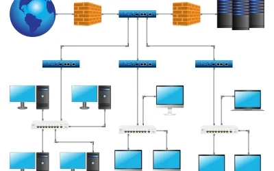 Qu’est-ce qu’un Switch Informatique ? Fonctionnement, Utilité et Avantages