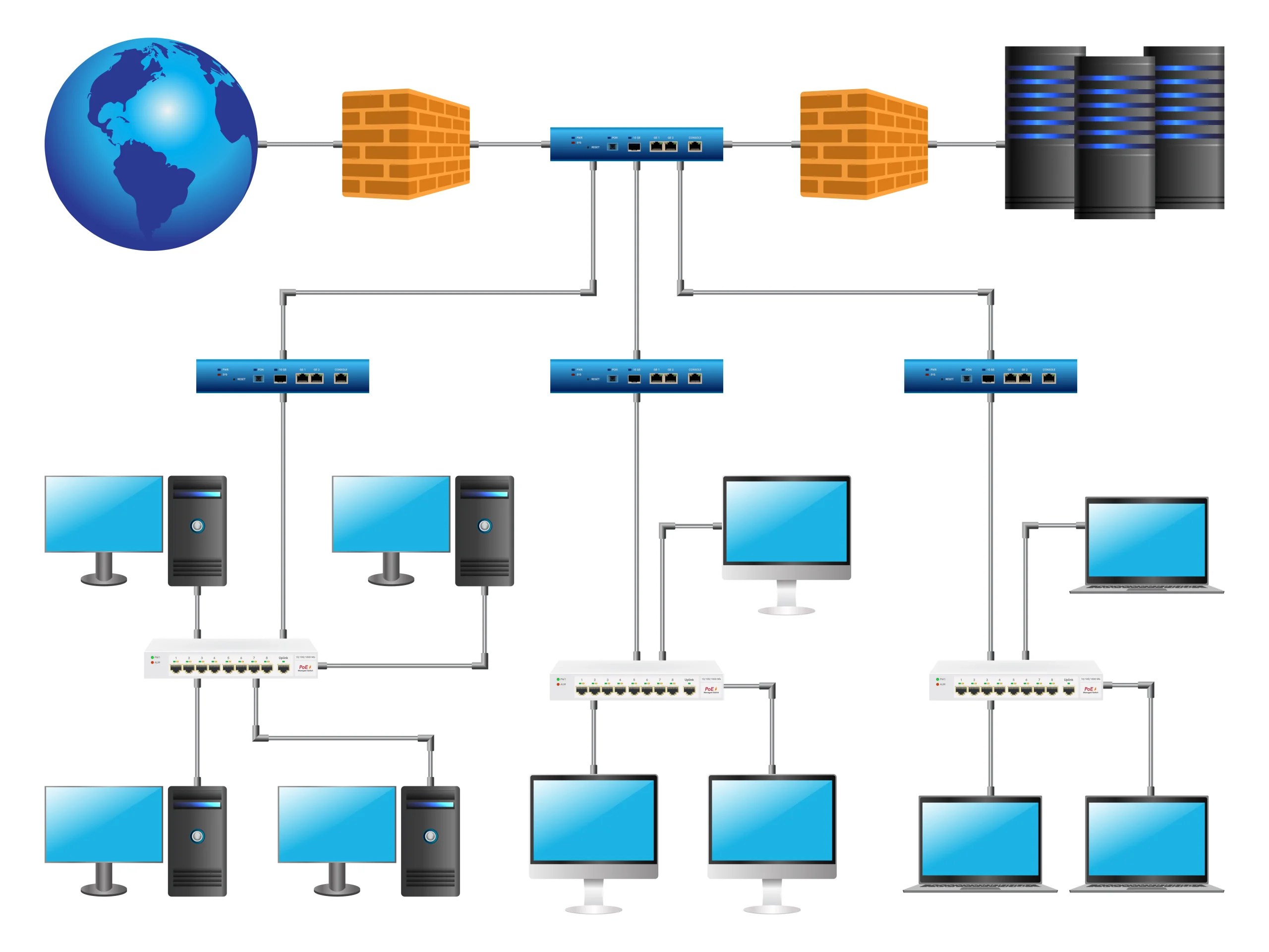 Qu’est-ce qu’un Switch Informatique ?