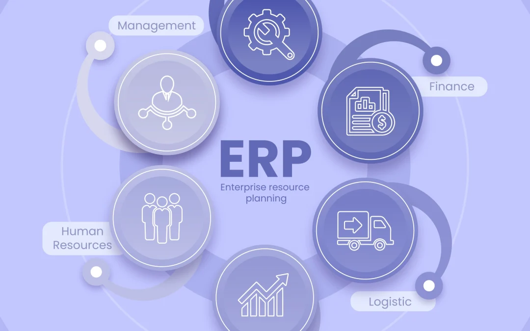 Meilleur erp pour pme