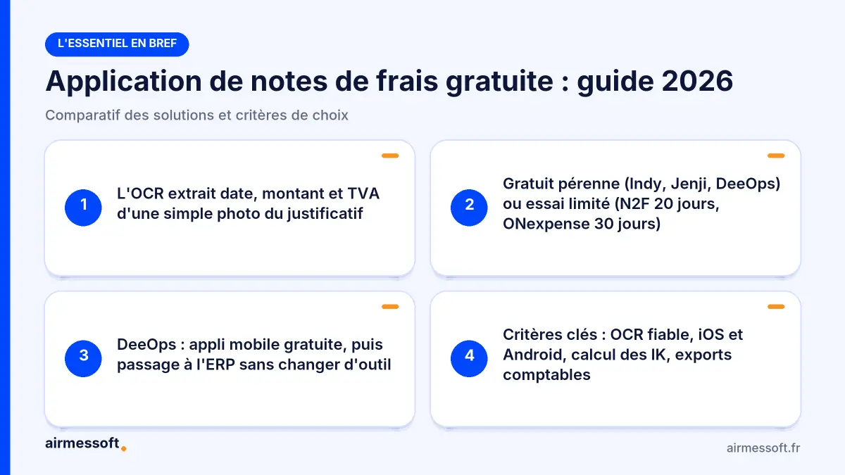 L'essentiel sur les applications de notes de frais gratuites en 4 points