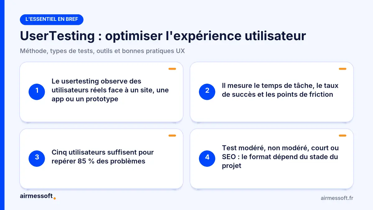 L'essentiel sur le usertesting en 4 points