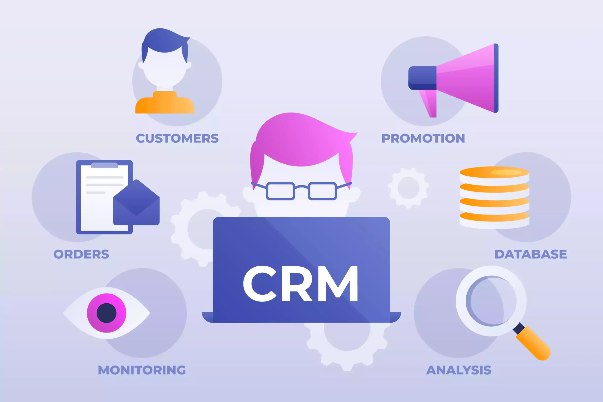 CRM Gratuit