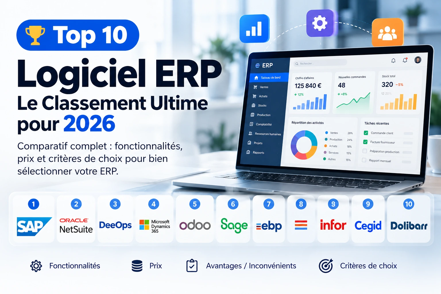 Top 10 Logiciel ERP